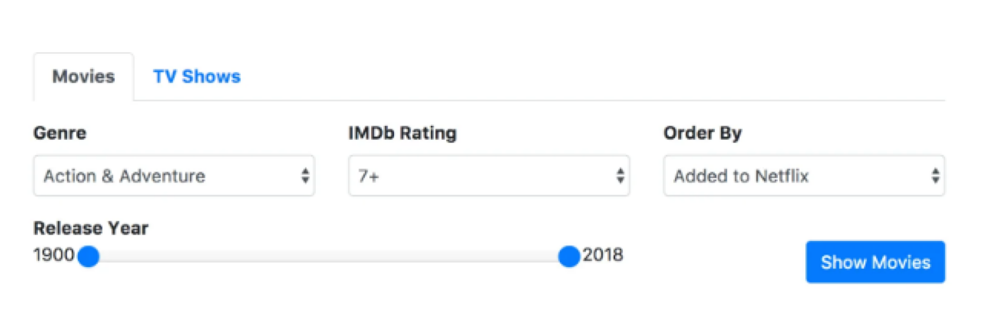 قم بتحسين لعبة Netflix الخاصة بك باستخدام هذه الأدوات وملحقات Chrome