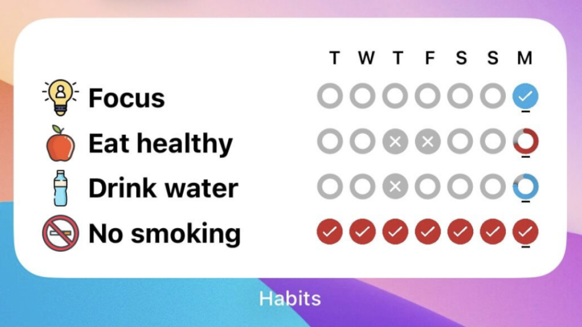 تطبيق Habituator لنظام iOS هو تطبيق عادات جميل يحتوي على أدوات رائعة