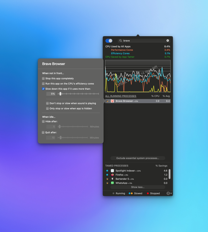 استخدم هذه الأداة لمنع Chrome (والتطبيقات الأخرى) من إبطاء جهاز Mac الخاص بك